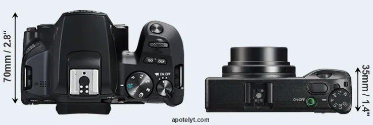 Compare 250D versus GR IIIx top
