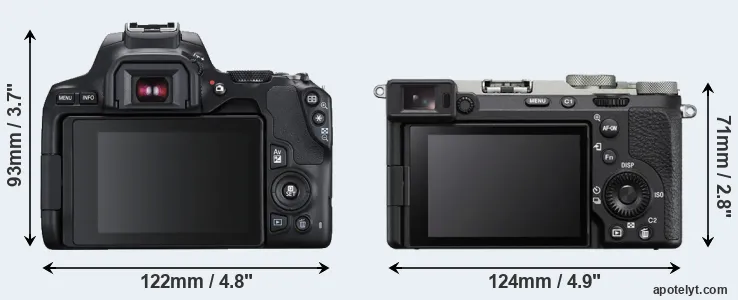 Comparison 250D or A7C II rear