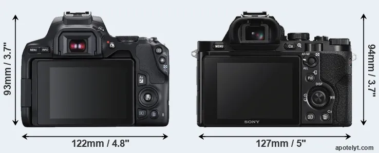 Comparison 250D or A7S rear
