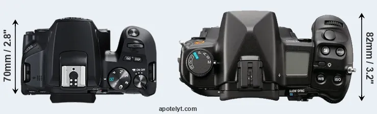 Compare 250D versus A900 top