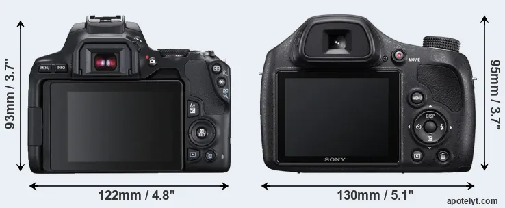 Comparison 250D or H400 rear