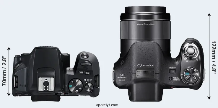 Compare 250D versus H400 top