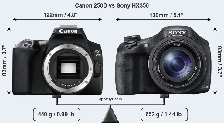 Size Canon 250D vs Sony HX350