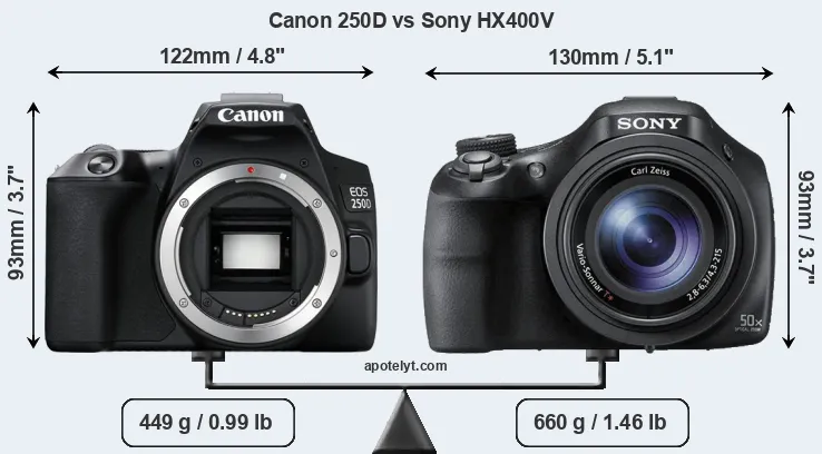 Size Canon 250D vs Sony HX400V