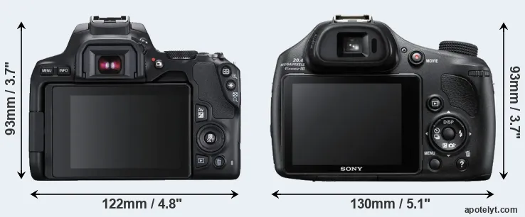 Comparison 250D or HX400V rear