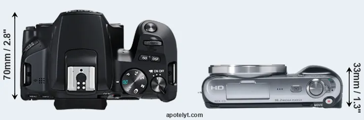 Compare 250D versus NEX-C3 top