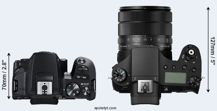 Compare 250D versus RX10 III top