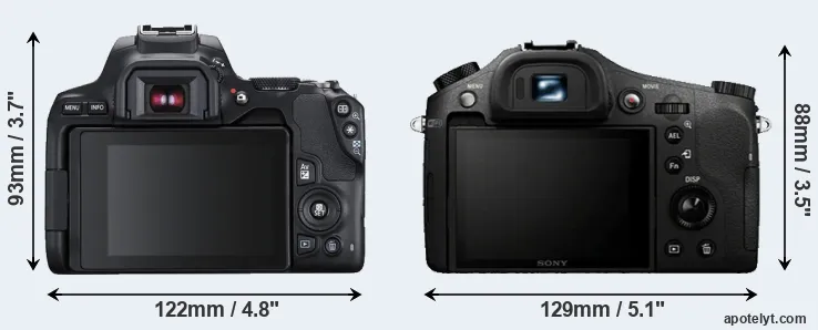 Comparison 250D or RX10 rear
