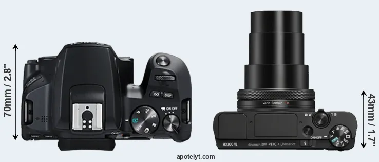 Compare 250D versus RX100 VII top