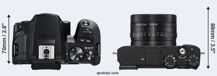 Compare 250D versus RX1R III top