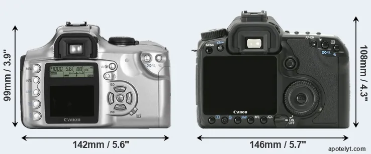 Comparison 300D or 40D rear