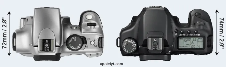 Compare 300D versus 40D top