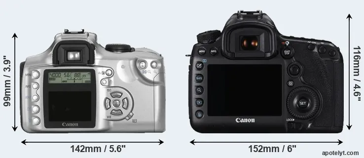 Comparison 300D or 5DS R rear
