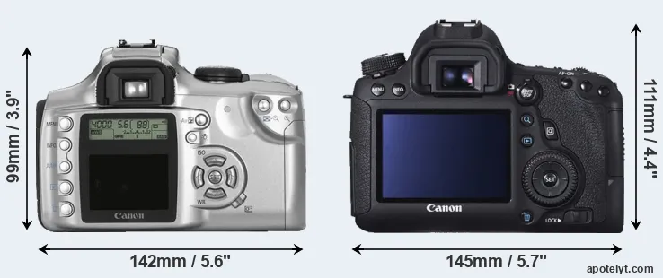 Comparison 300D or 6D rear
