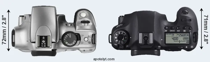 Compare 300D versus 6D top