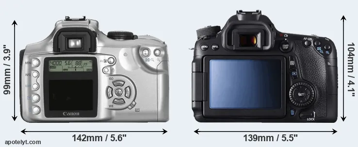 Comparison 300D or 70D rear