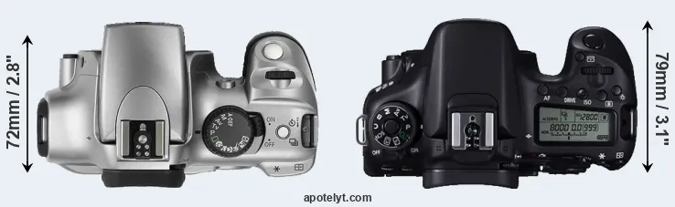 Compare 300D versus 70D top