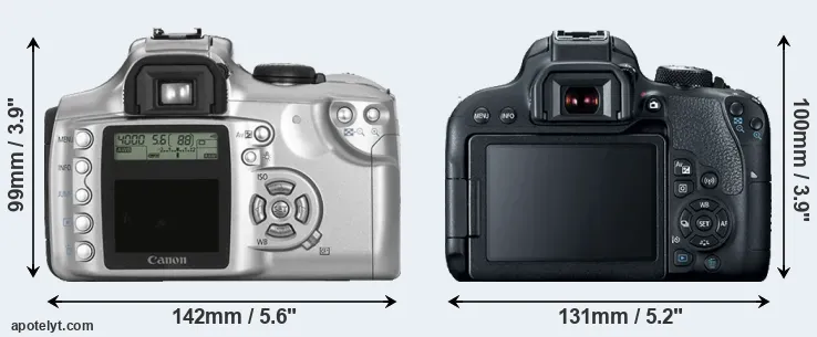 Comparison 300D or 800D rear