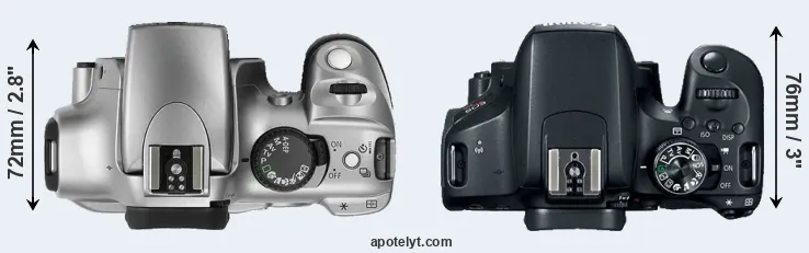 Compare 300D versus 800D top