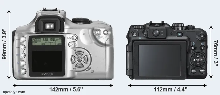 Comparison 300D or G12 rear