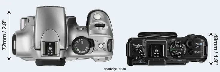 Compare 300D versus G12 top