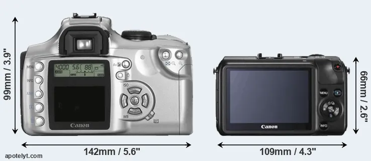 Comparison 300D or Canon M rear