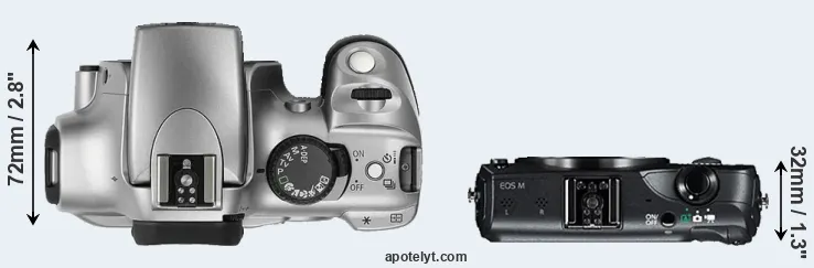 Compare 300D versus Canon M top