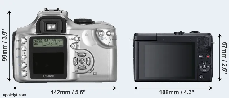 Comparison 300D or M200 rear