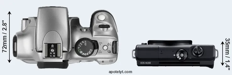 Compare 300D versus M200 top