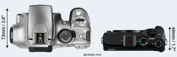 Compare 300D versus M3 top