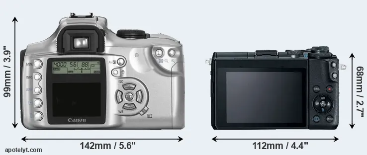 Comparison 300D or M6 rear