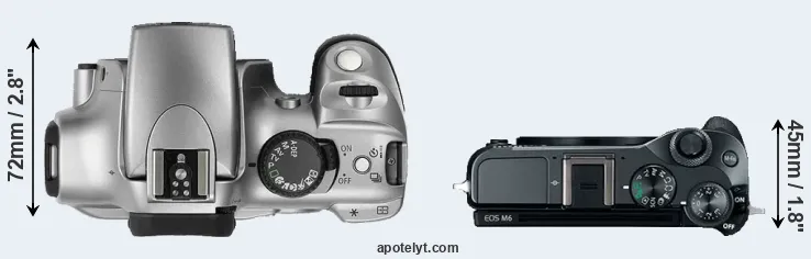 Compare 300D versus M6 top