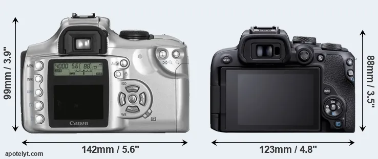 Comparison 300D or R10 rear