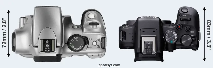 Compare 300D versus R10 top
