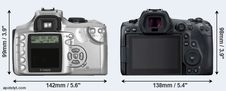 Comparison 300D or R5 rear