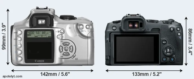 Comparison 300D or R8 rear