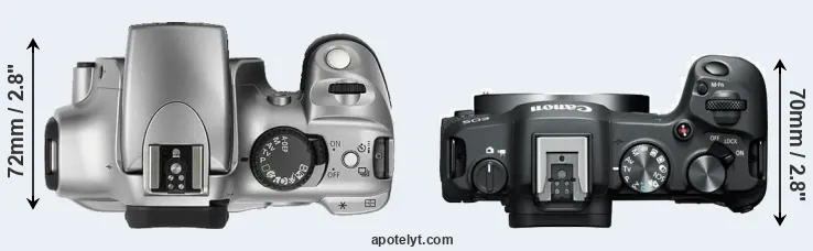 Compare 300D versus R8 top