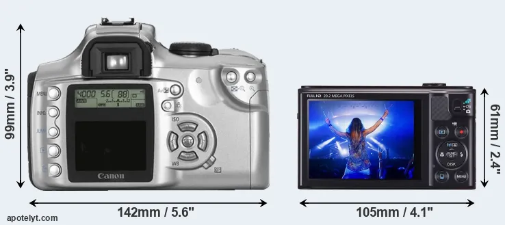 Comparison 300D or SX610 rear