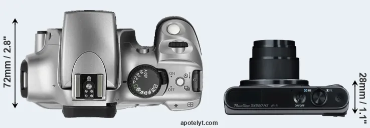 Compare 300D versus SX620 top