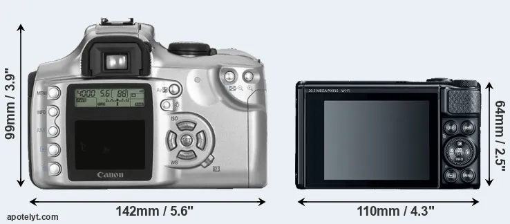 Comparison 300D or SX740 rear