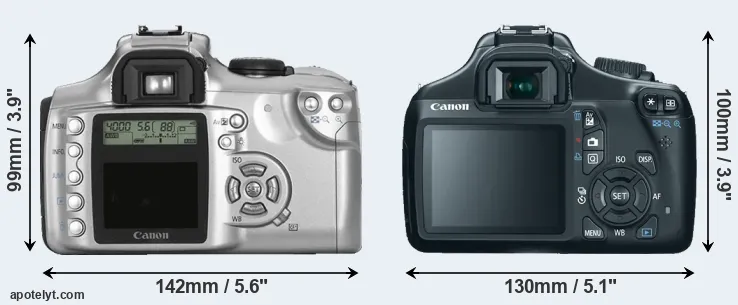 Comparison 300D or T3 rear