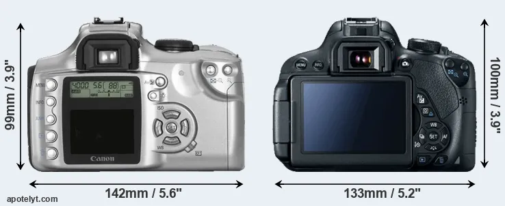 Comparison 300D or T5i rear