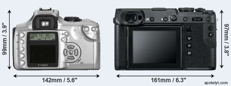 Comparison 300D or GFX 50R rear
