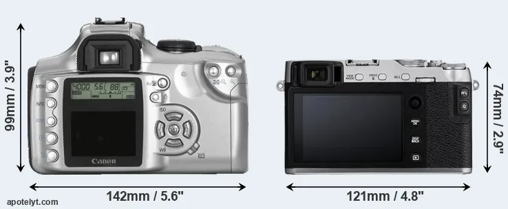 Comparison 300D or X-E3 rear