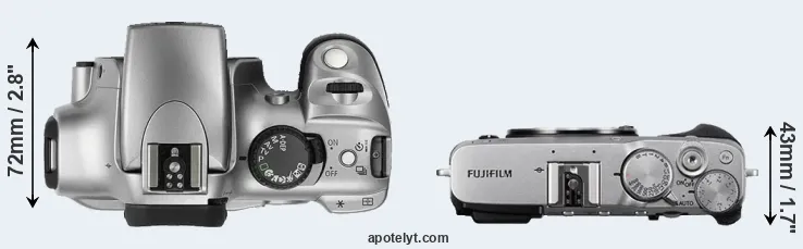 Compare 300D versus X-E3 top