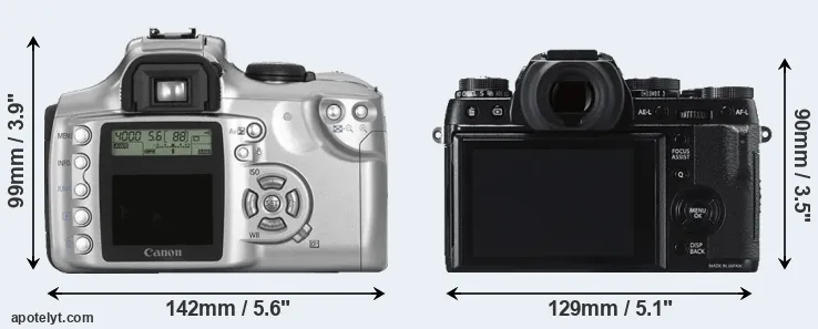 Comparison 300D or X-T1 rear