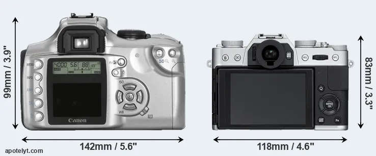 Comparison 300D or X-T10 rear