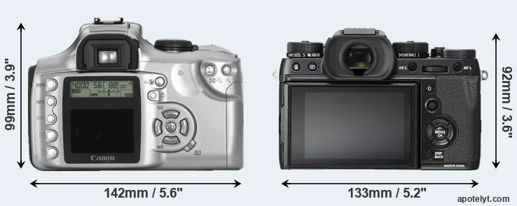 Comparison 300D or X-T2 rear