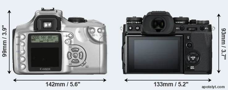 Comparison 300D or X-T3 rear