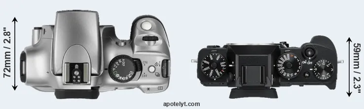 Compare 300D versus X-T3 top